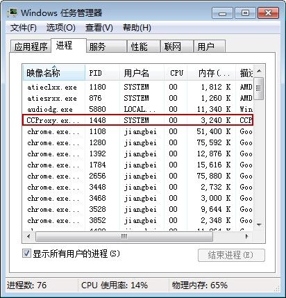 ccproxy后台运行