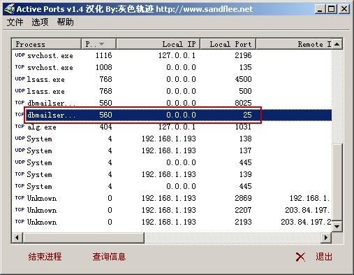 查出占用端口的程序