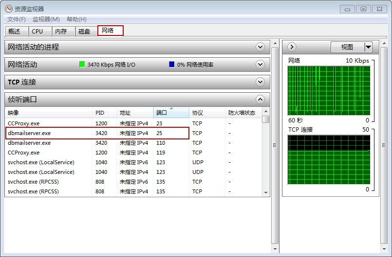 通过侦听端口找到占用25端口的dbmail程序