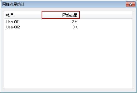 单击网络流量选项卡