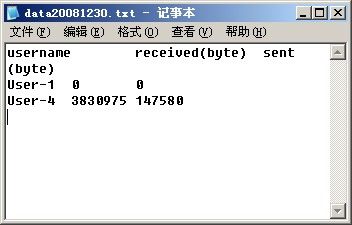 运行流量统计